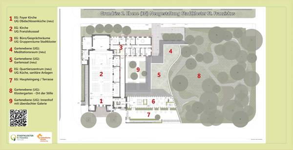 Quelle: Büro Peter Krebs/Bearbeitung B.Fank-Landkammer